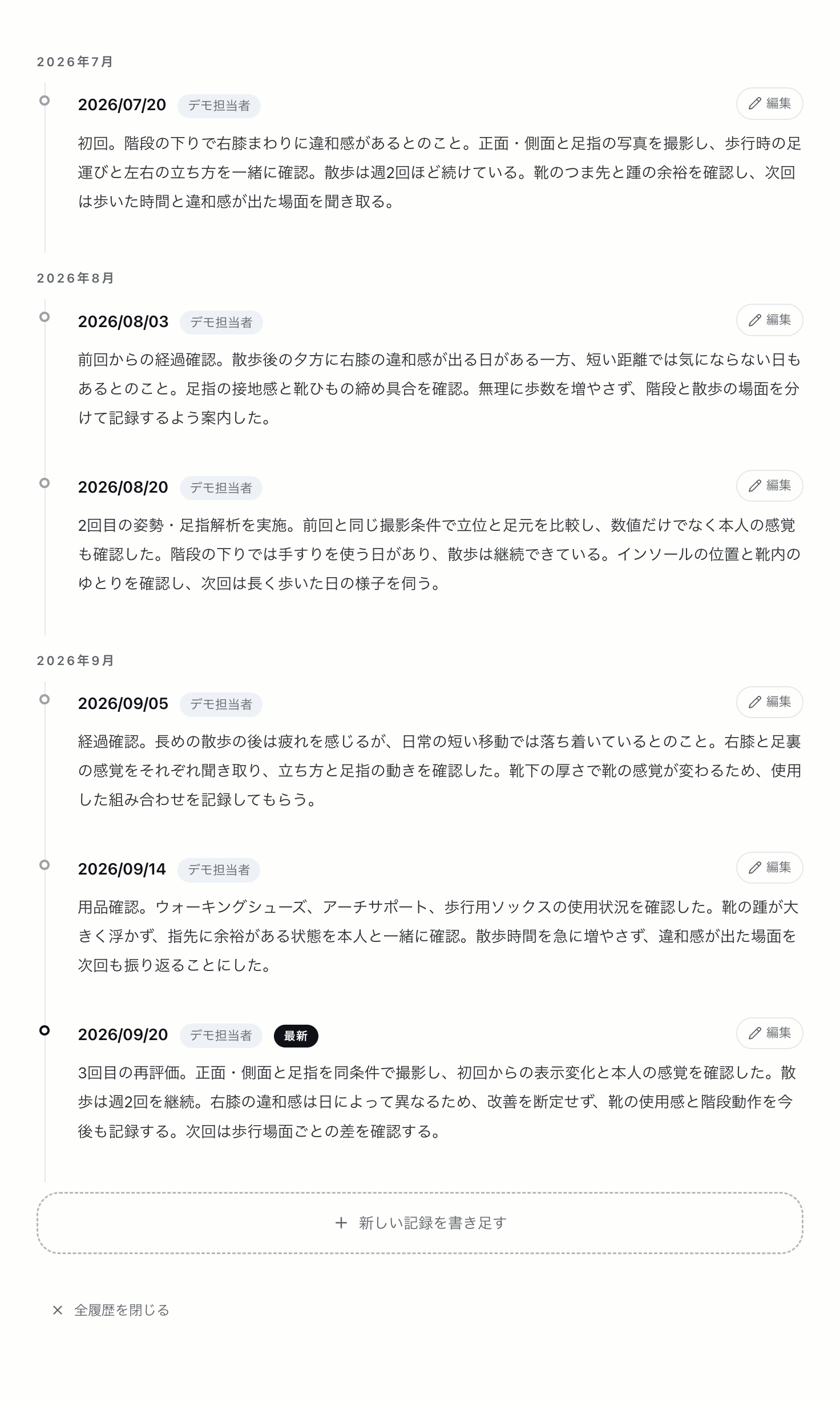 日付、担当者、対応内容の時系列記録