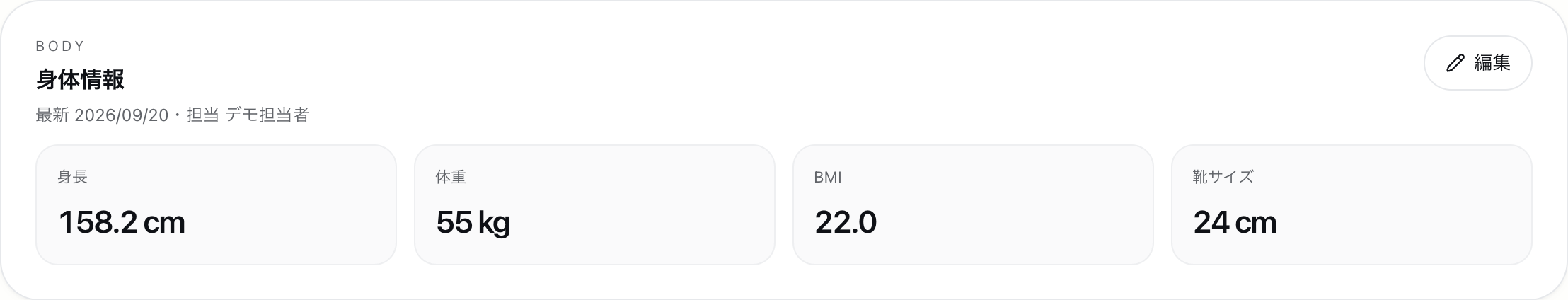身長・体重・BMI・靴サイズ